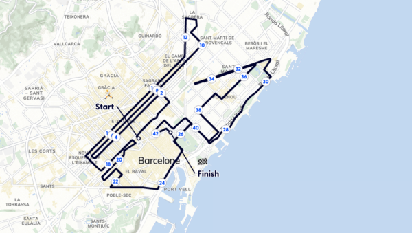Maraton barcelona 2026